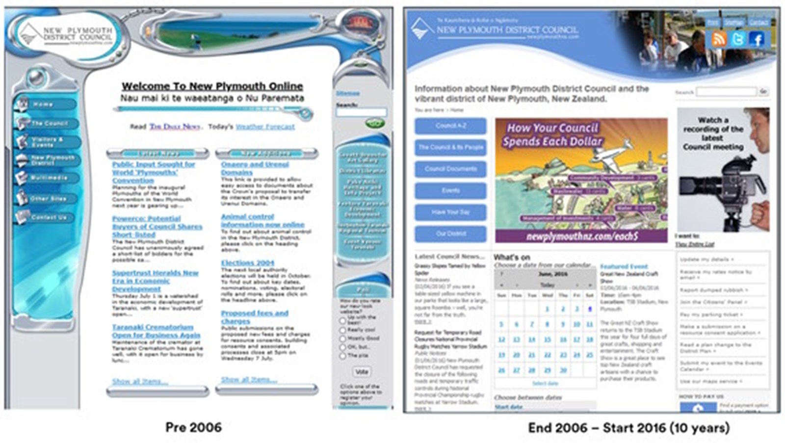 npdc-previous-two-websites